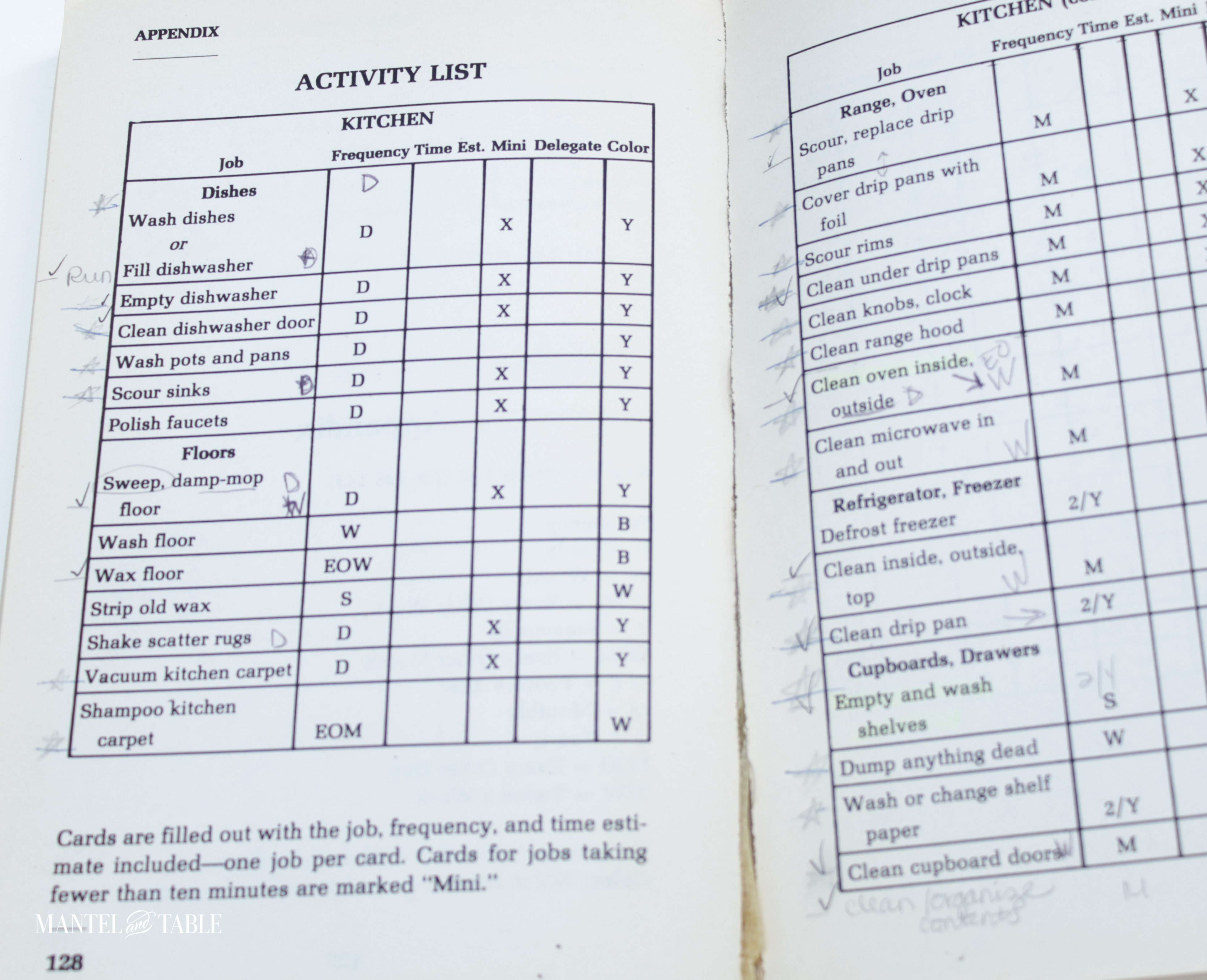 Book open to Activity List page. A lot of my hand written notes all over it