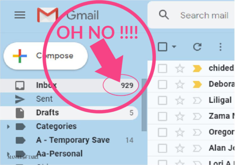 Email management - Inbox with 929 unread emails