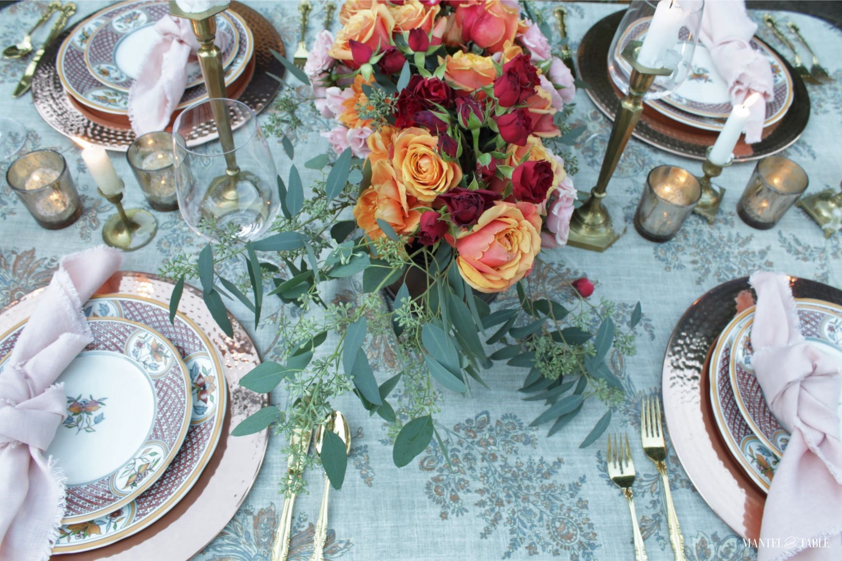 Full table from above