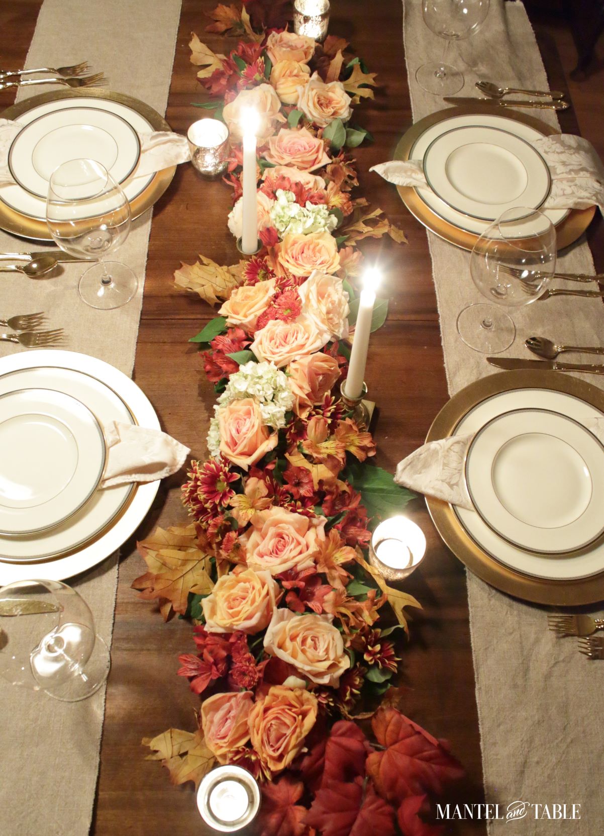 Full table view