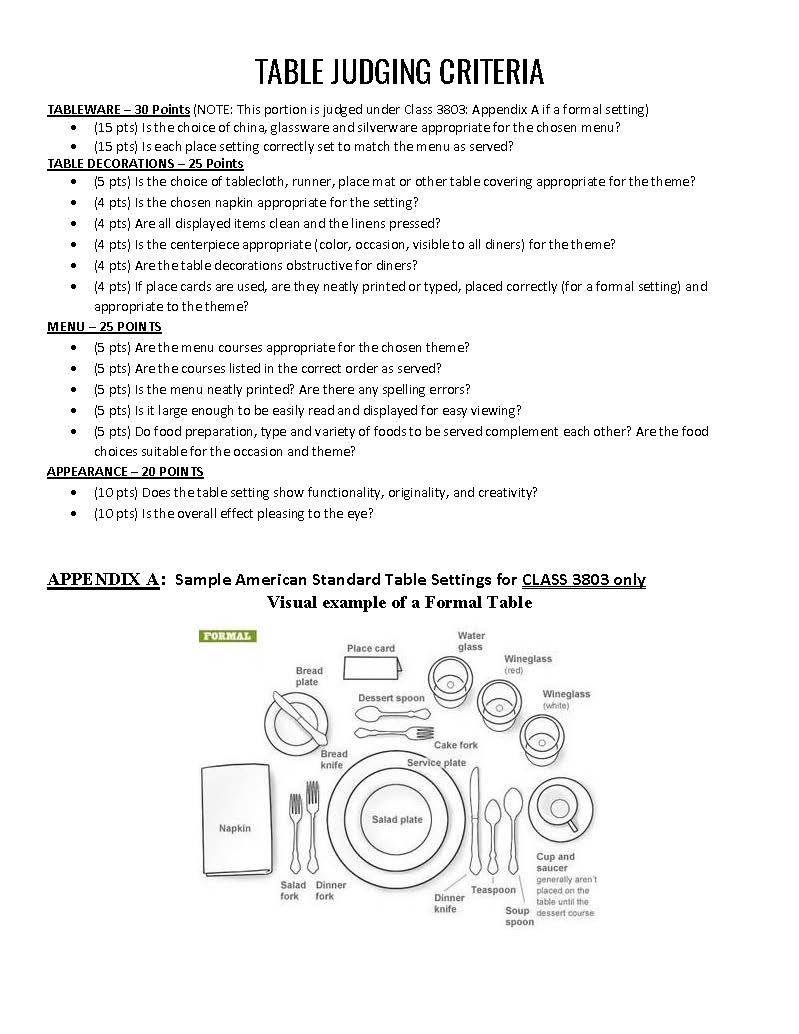 2023 tablescape competition table judging criteria and diagram