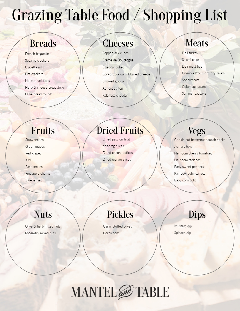 Grazing table food / shopping list graphic